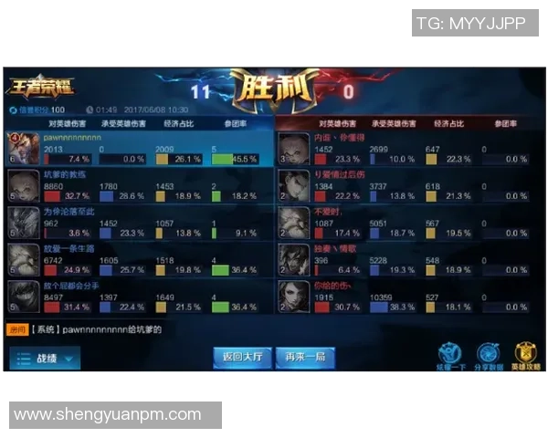 王者荣耀战术排行榜揭晓BLG强势登顶成为最强战队