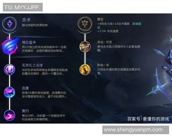 深度对话：探索黄敏在英雄联盟中的成长与挑战之路